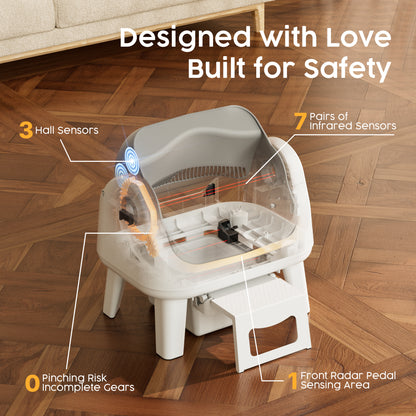 AutoScooper 12 Cat Litter Box